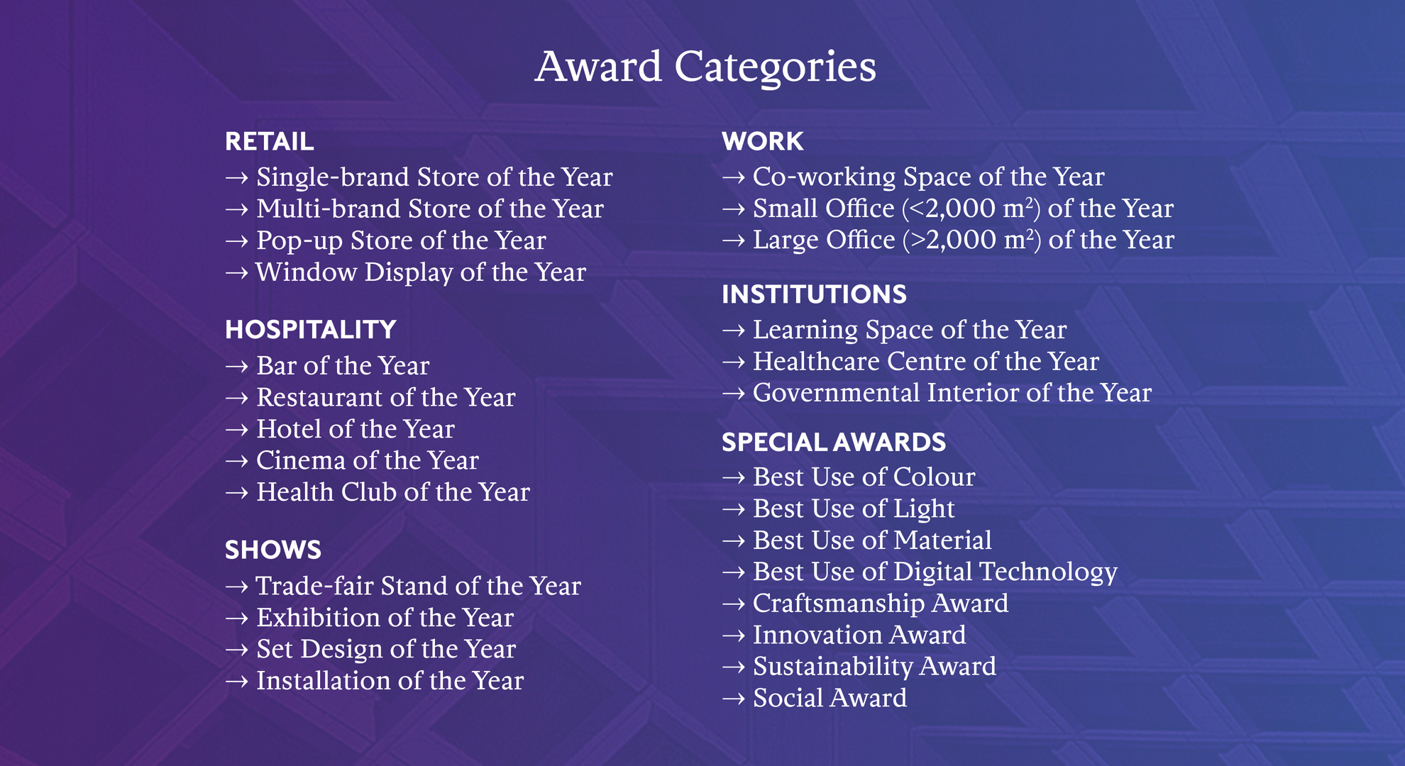 Frame_Awards-category_overview